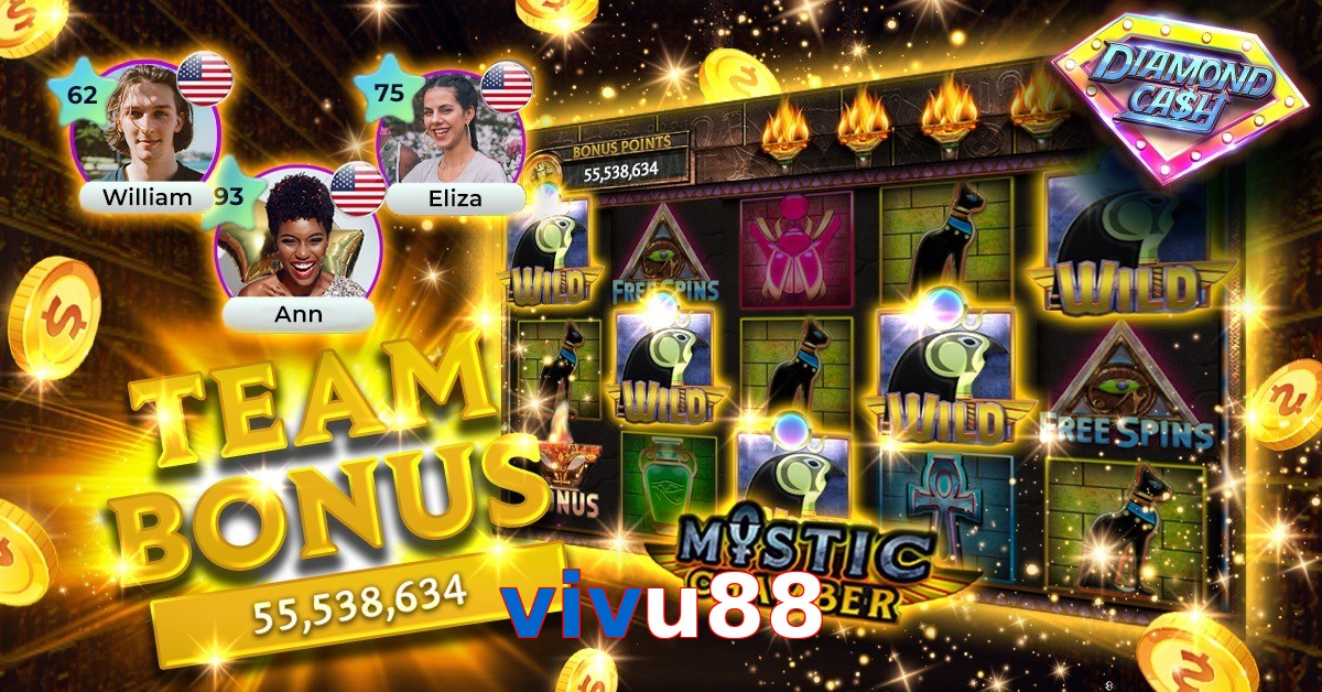 vivu88