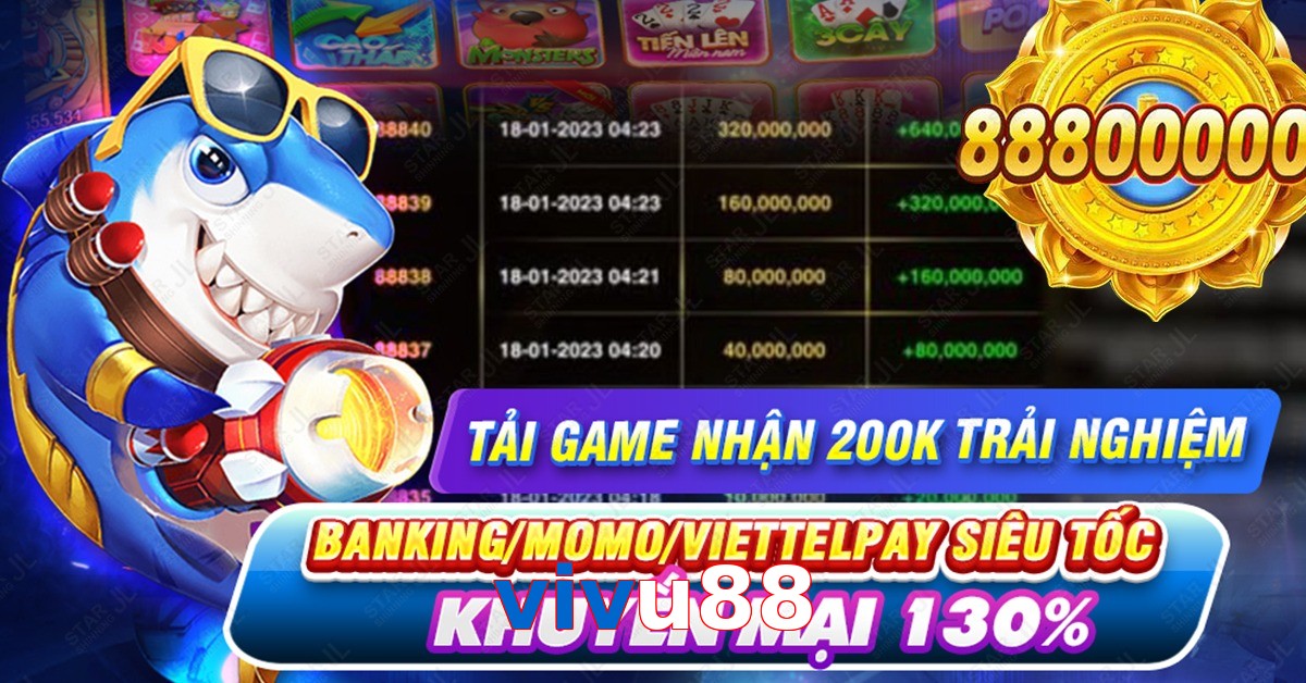vivu88